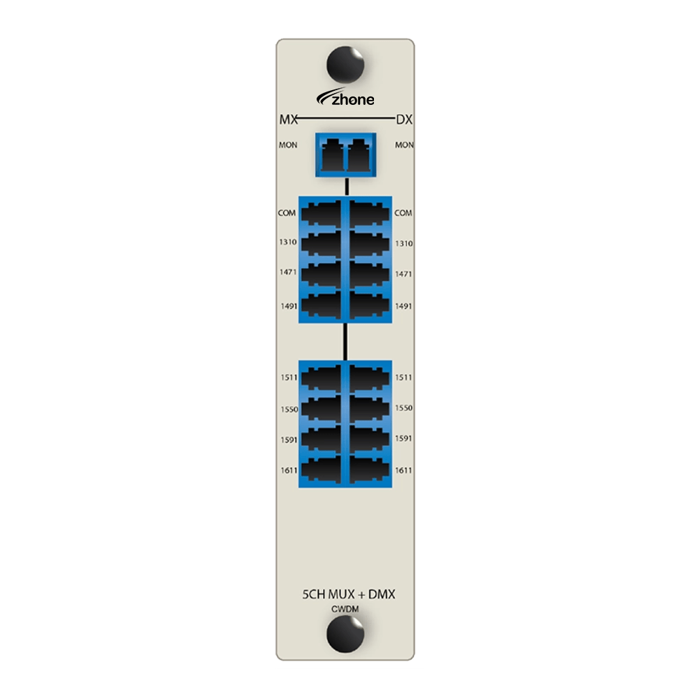 5+2 Channel MUX-DEMUX, CWDM Passive Multiplexing LGX
